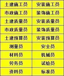 关于建筑十一大员上岗证的考试问题