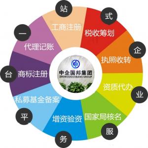 办理ICP能做哪些业务？