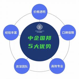 老板们，今年这些钱你省了吗？
