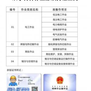电工焊工如何考取特种作业操作证