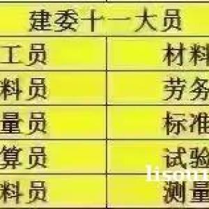 继续教育线上完成，操作过程简单