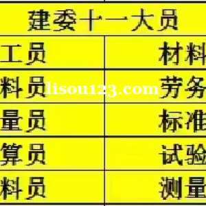建委九大员分别是干什么的呢？