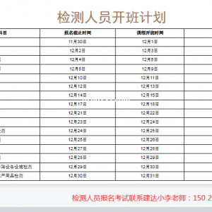 2023年重庆可以报名考试的检测证书有那些岗位