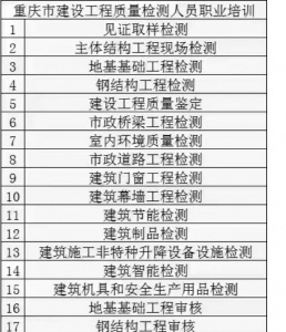 重庆工程检测市政道路报名联系彭老师