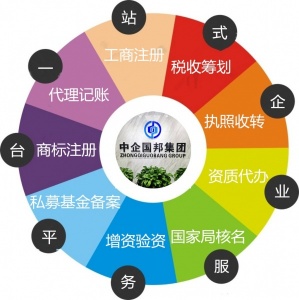 海南自贸港旅行社注册资质办理