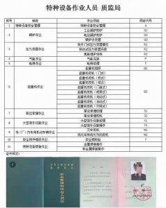 重庆市石桥铺流动式起重机司机（Q2）什么时候报名考试重庆质监