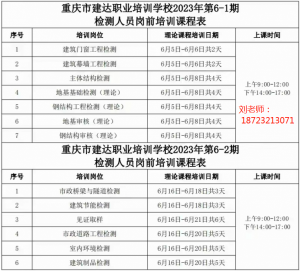 重庆建达学校考工程质量检测证书可以考哪些专业？