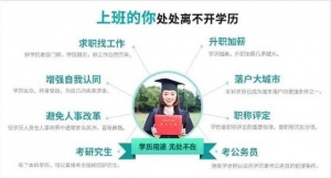 学信网可查国家开放大学成人大专本科学历招生简章