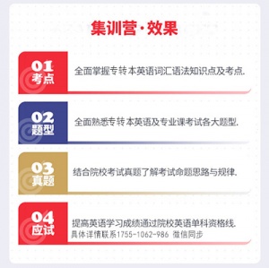 苏州城市学院英语专业五年制专转本考点汇总及辅导班课程安排