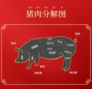 苏太肉兴乡苏州太湖本土黑猪肉立冬过年送礼精品精选套餐六