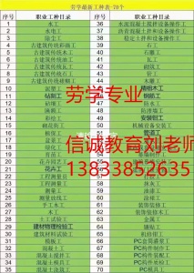 浙江嘉兴物业经理上岗证怎么考职业物业经理项目经理报名时间 塔
