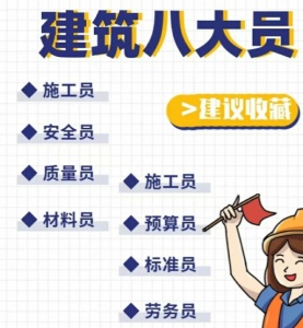 邯郸住建厅八大员和建协八大员怎么选
