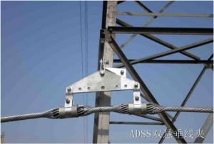 室外光缆连接金具ADSS光缆用预绞丝双悬垂线夹多型号供应