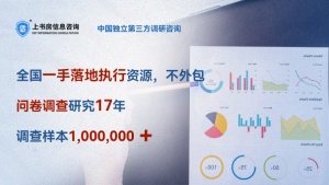 网络问卷调查公司：问卷调查6大秘籍，让你领先对手一步！