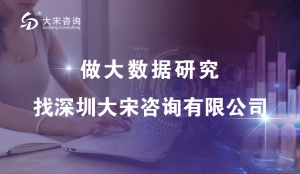 电商平台售后服务提升秘籍