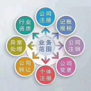 上海企业服务外包有限公司 转让
