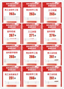 江苏2025五年制专转本瀚宣博大培训再创录取新纪录