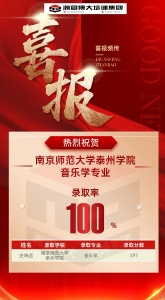 江苏瀚宣博大专转本苏州校区备考常见问题