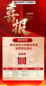 江苏瀚宣博大专转本苏州校区考试科目的备考技巧