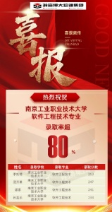 江苏瀚宣博大专转本苏州校区影响上岸因素