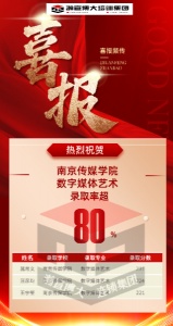 江苏瀚宣博大专转本苏州校区分享成功上岸经验