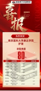 江苏瀚宣博大专转本苏州校区备考复习时间规划