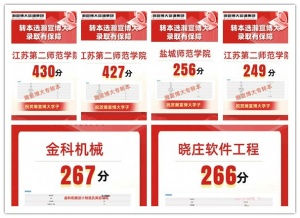 无锡瀚宣博大教育打造2025届五年制专转本英语专业课暑假训练