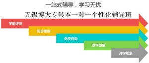 无锡瀚宣博大教育五年制专转本暑假班分享备考学习方法让你效率倍