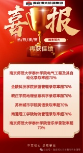 江苏瀚宣博大专转本苏州校区合理规划改变命运