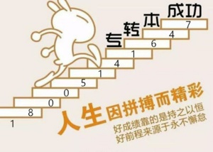 江苏五年制专转本备考：报班能帮你提高上岸概率，你还犹豫吗？