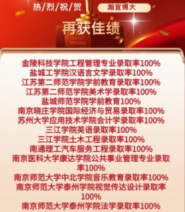 冲刺五年制专转本？超全备考策略+瀚宣博大助力，上岸稳了