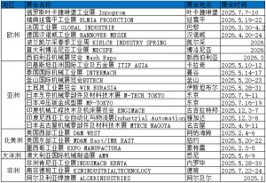 2026年印度冲压机展会IMTOF