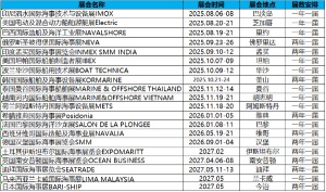 2026年日本海事展览会 SEA JAPAN