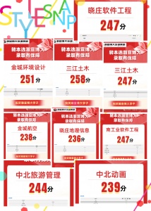 2026年/2027年江苏五年制专转本招生专业汇总表供参考